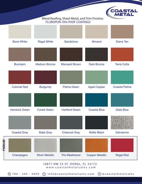 coastal roofing and sheet metal|coastal metal color chart.